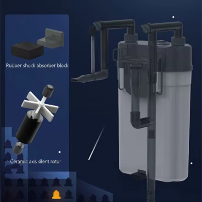Hot Sale Hang on Back Aquarium - Aquarium Fish For Sale 评论和价格