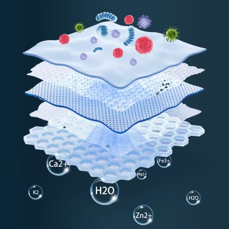 Hot Sale Aquarium Filter Wall  - Aquarium Fish For Sale 评论和价格